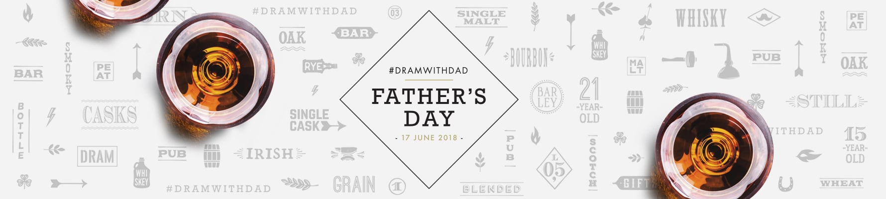 Find the perfect Father's Day whisky