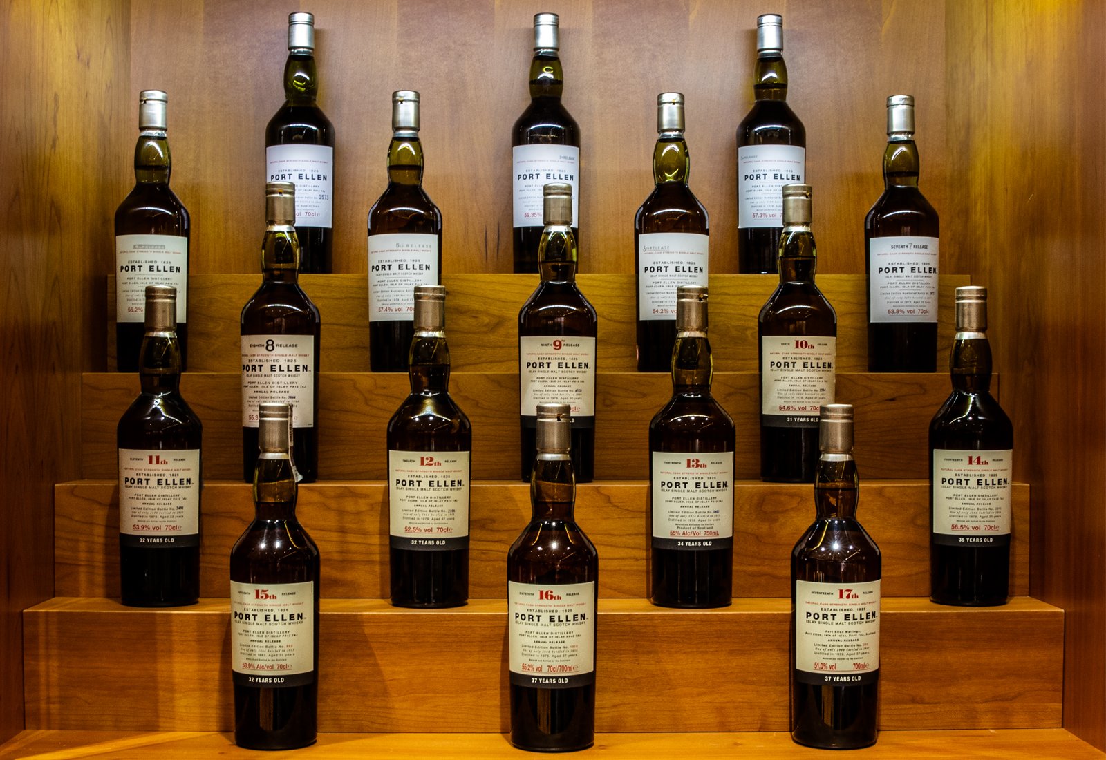 Collecting whisky: basics and distilleries : Whisky and Spirits Guides