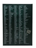 Best Collection of Malt Scotch Whisky