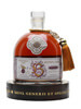 Bonpland Guadeloupe Bellevue 1998 / 20 Year Old / Single Cask