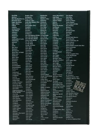 Best Collection of Malt Scotch Whisky