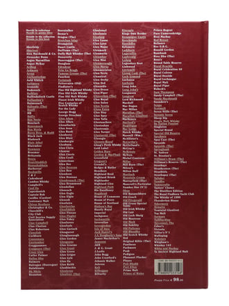 Best Collection of Malt Whiskies / Part Two