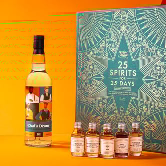 Father’s Day Gifts