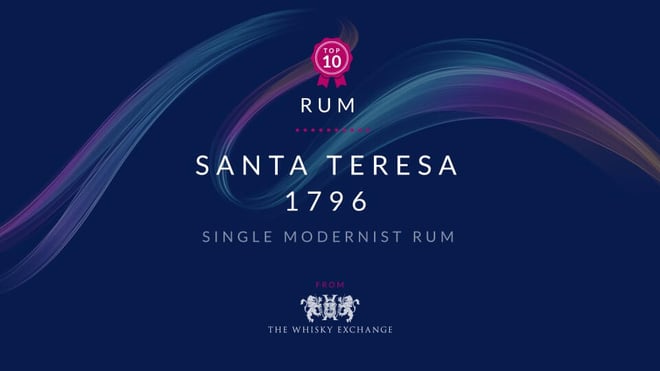 Santa Teresa 1796