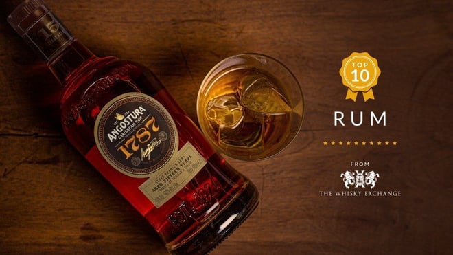 Angostura 1787