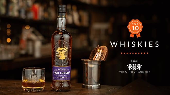Loch Lomond 18 Year Old