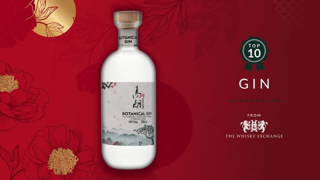 Goalong Botanical Gin