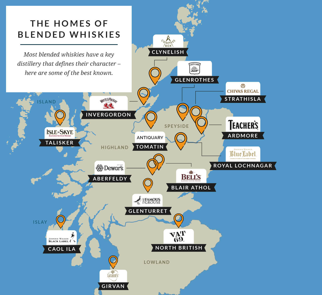 The homes of blended whiskies – Most blended whiskies have a key distillery that defines their character – here are some of the best known