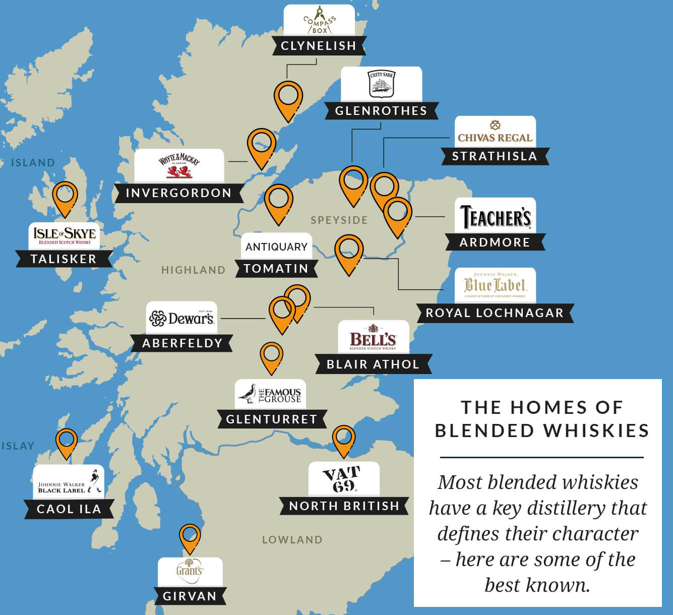 The homes of blended whiskies – Most blended whiskies have a key distillery that defines their character – here are some of the best known
