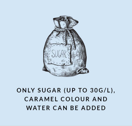 Flavour: Caramel, sugars
