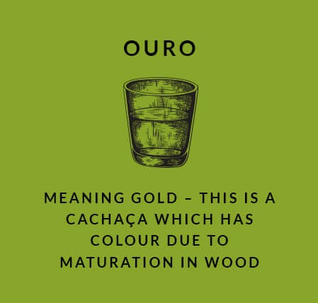 Made from: Sugar-cane Juice