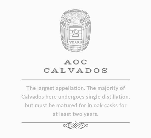 The largest appellation. The majority of Calvados here undergoes single distillation, but must be matured for in oak casks for at least two years.