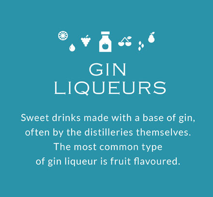 Gin Liqueurs: Sweet drinks made with a base of gin, often by the distilleries themselves. The most common type of gin liqueur is fruit flavoured.