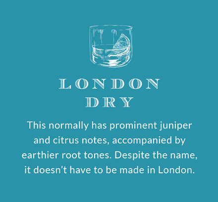 London Dry: This normally has prominent juniper and citrus notes, accompanied by earthier root tones. Despite the name, it doesn't have to be made in London.