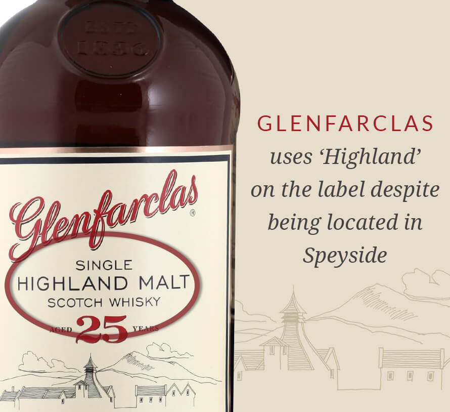 Glenfarclas uses 'Highland' on the label despite being located in Speyside