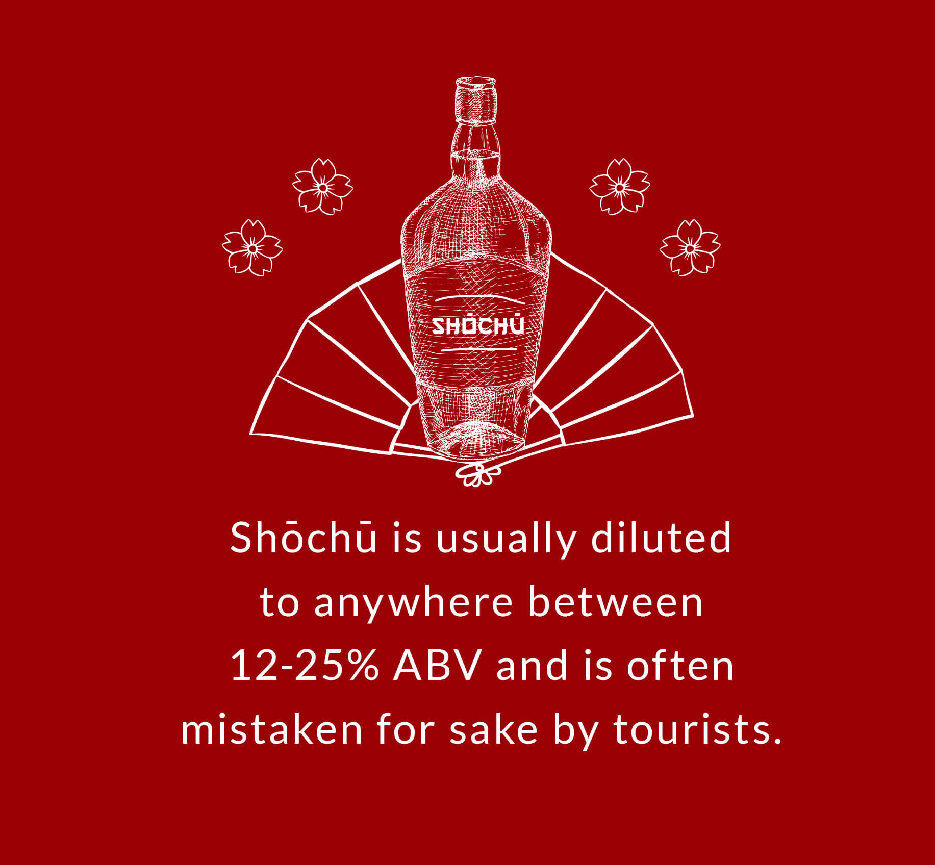 Shōchū is usually diluted to anywhere between 12-25% ABV and is often mistaken for sake by tourists.