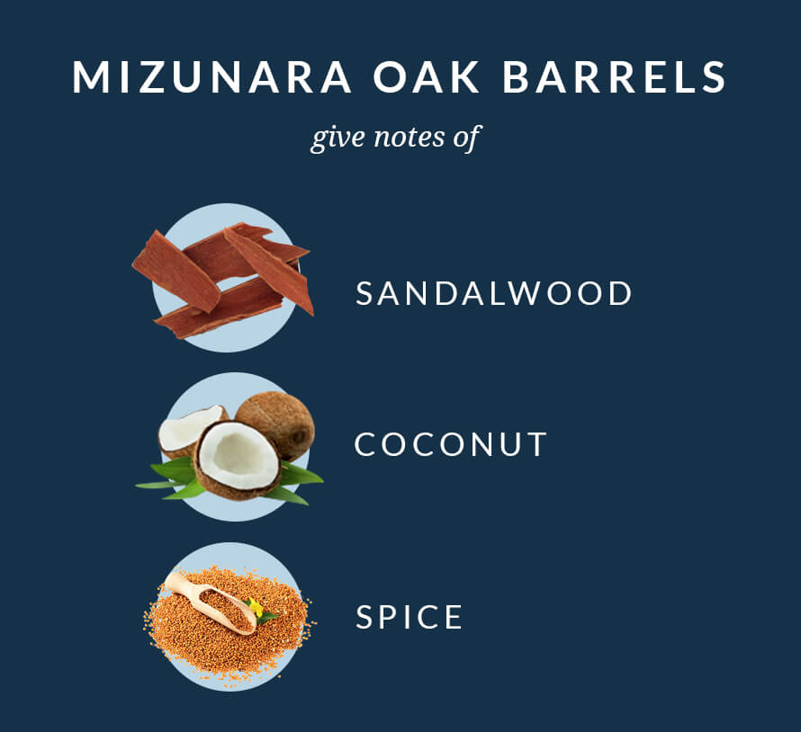 Mizunara oak character: sandalwood, coconut, spice