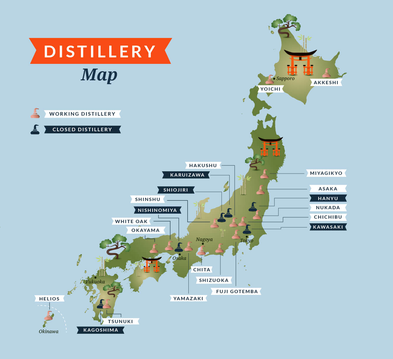 The whisky distilleries of Japan