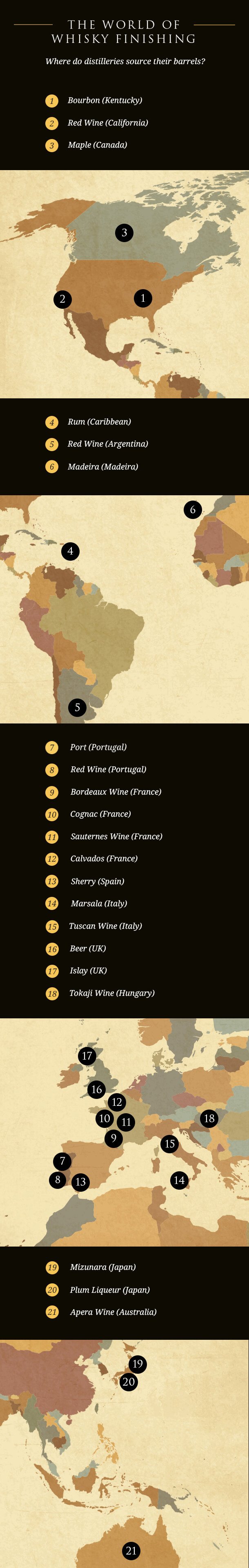Map showing where whisky distilleries source their barrels