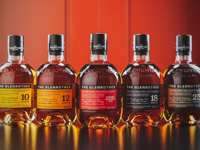 The Glenrothes