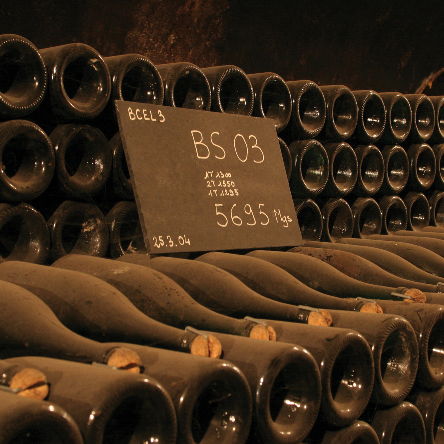 Bollinger