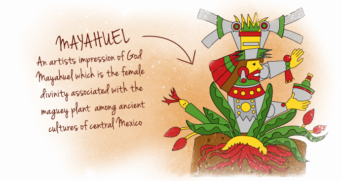Artist impression of the god Mayahuel