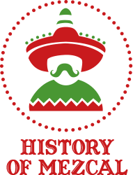 History of Mezcal