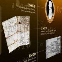 Johnnie Walker History banner