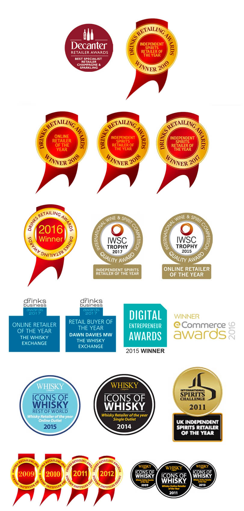 Awards Awards