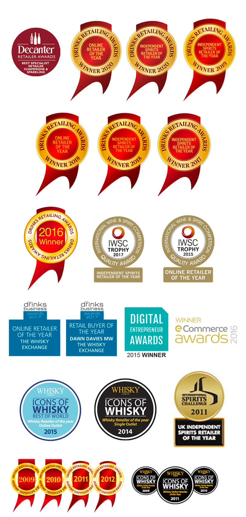 Awards Awards