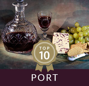Top 10 Ports