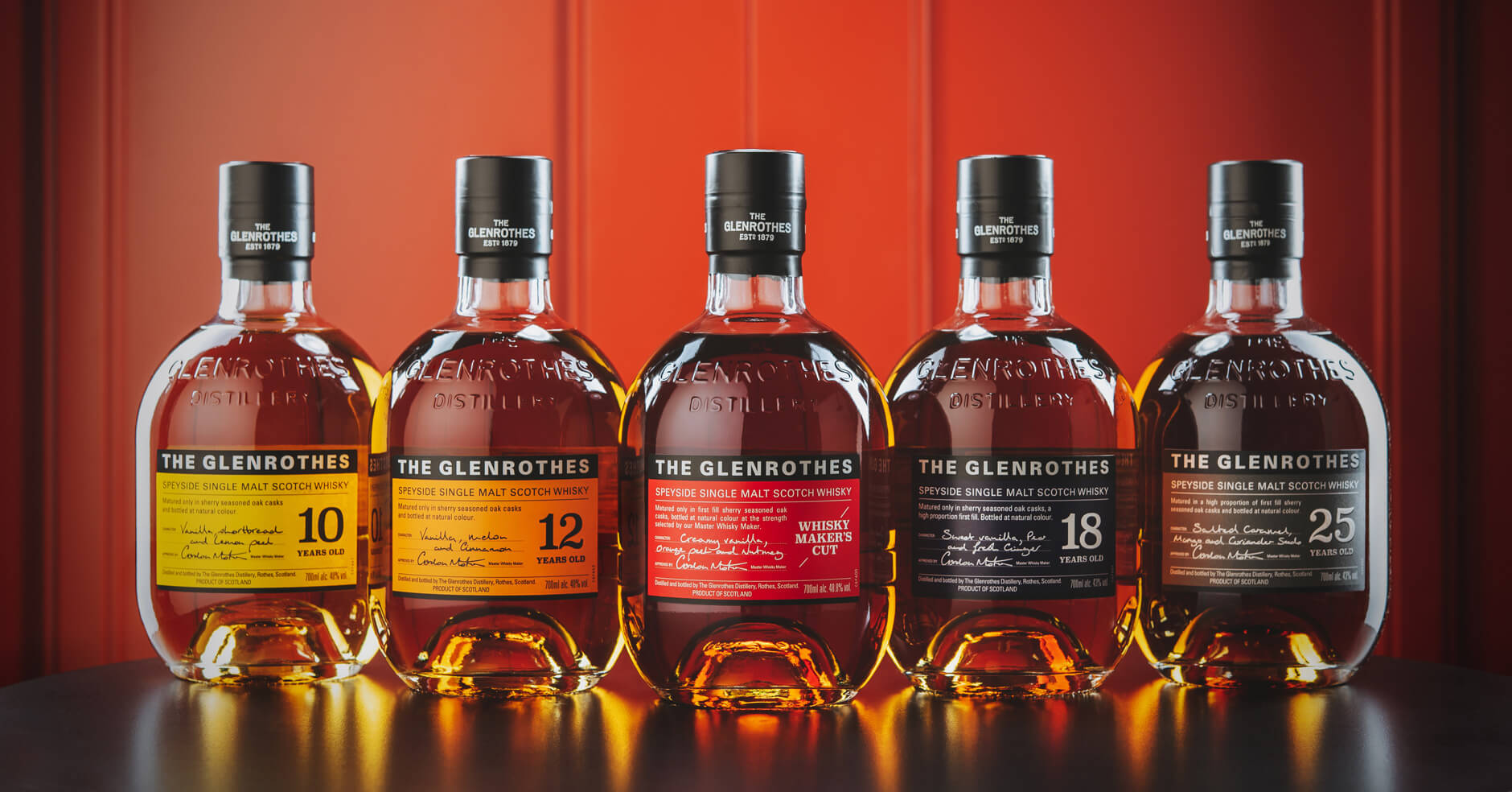 Review: The Glenrothes 12 Years Old (2018) - Drinkhacker