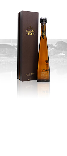 Don Julio 1942 Tequila