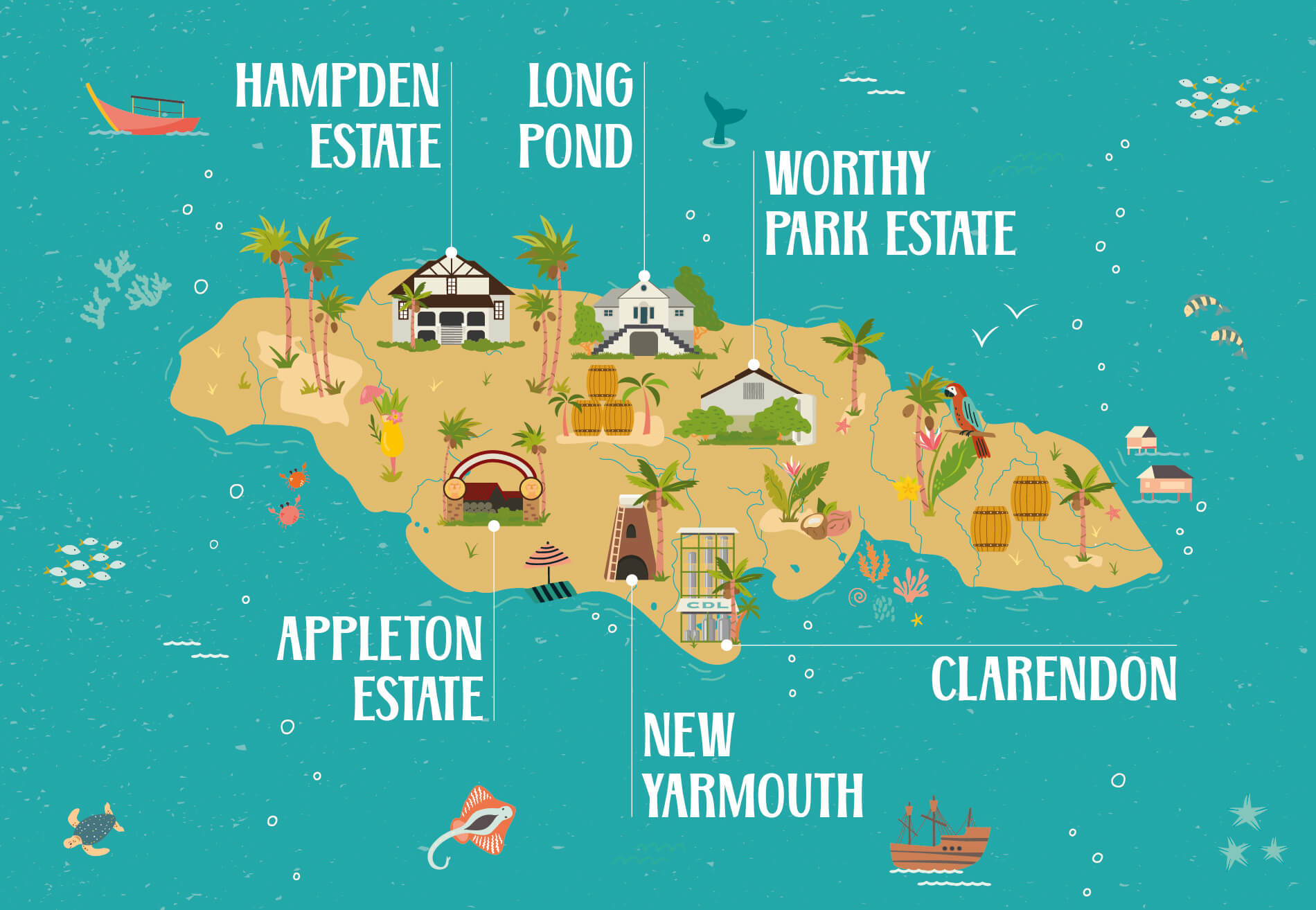 Jamaican Rum - Map