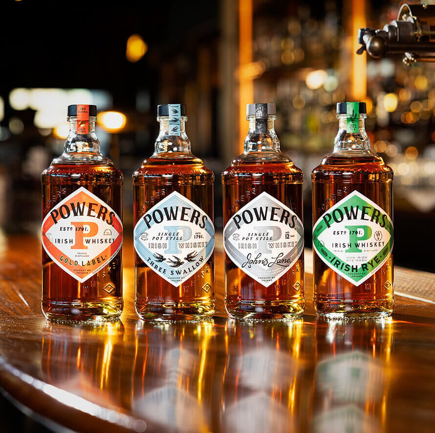 Powers