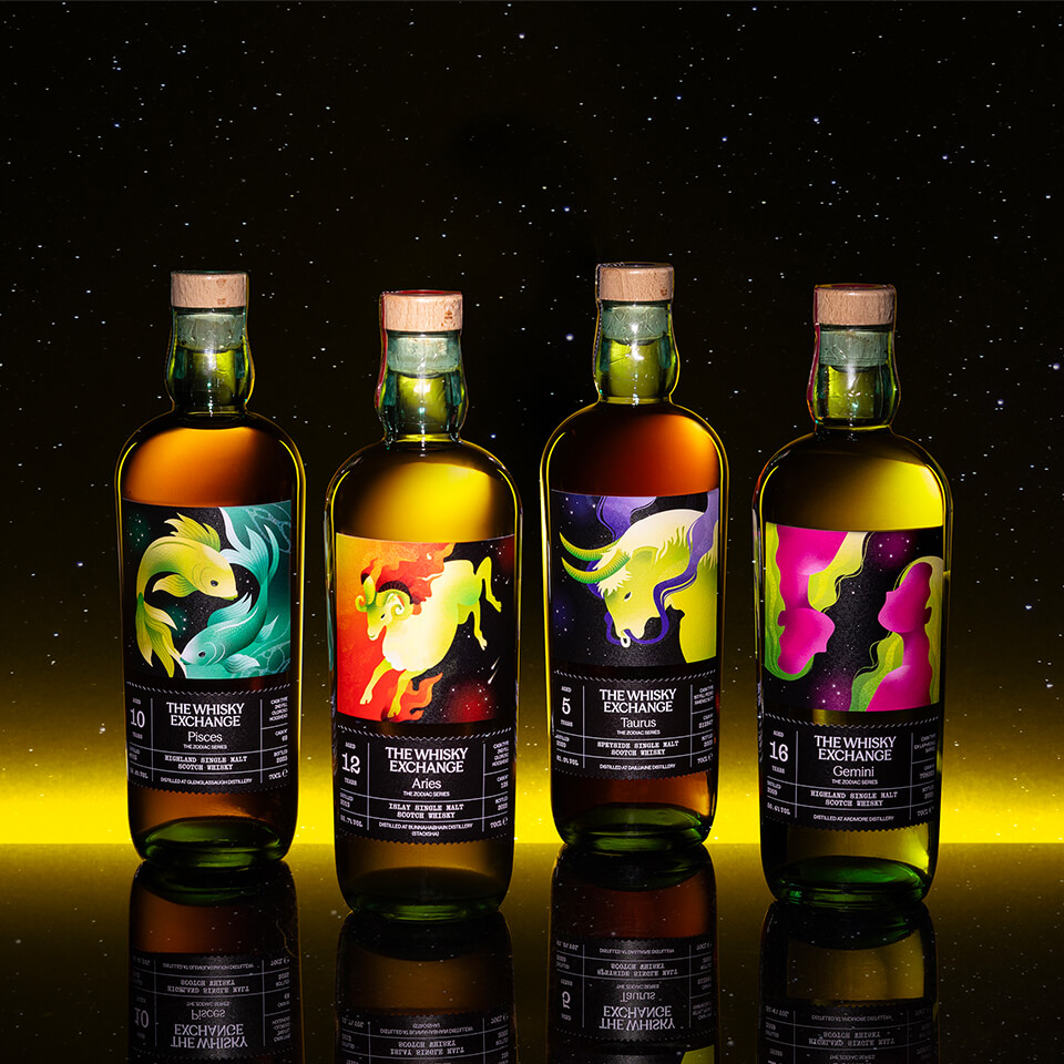 The Zodiac Series