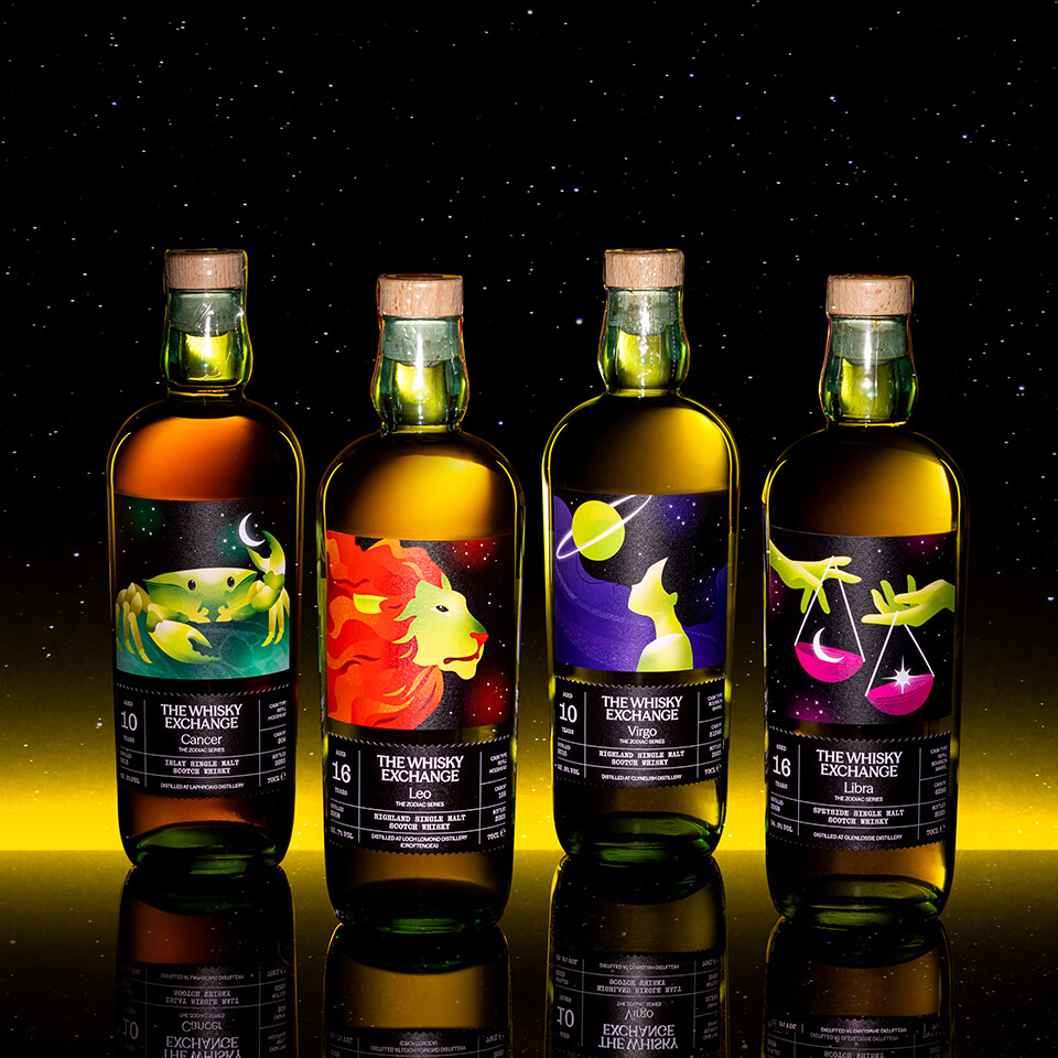 The Zodiac Series