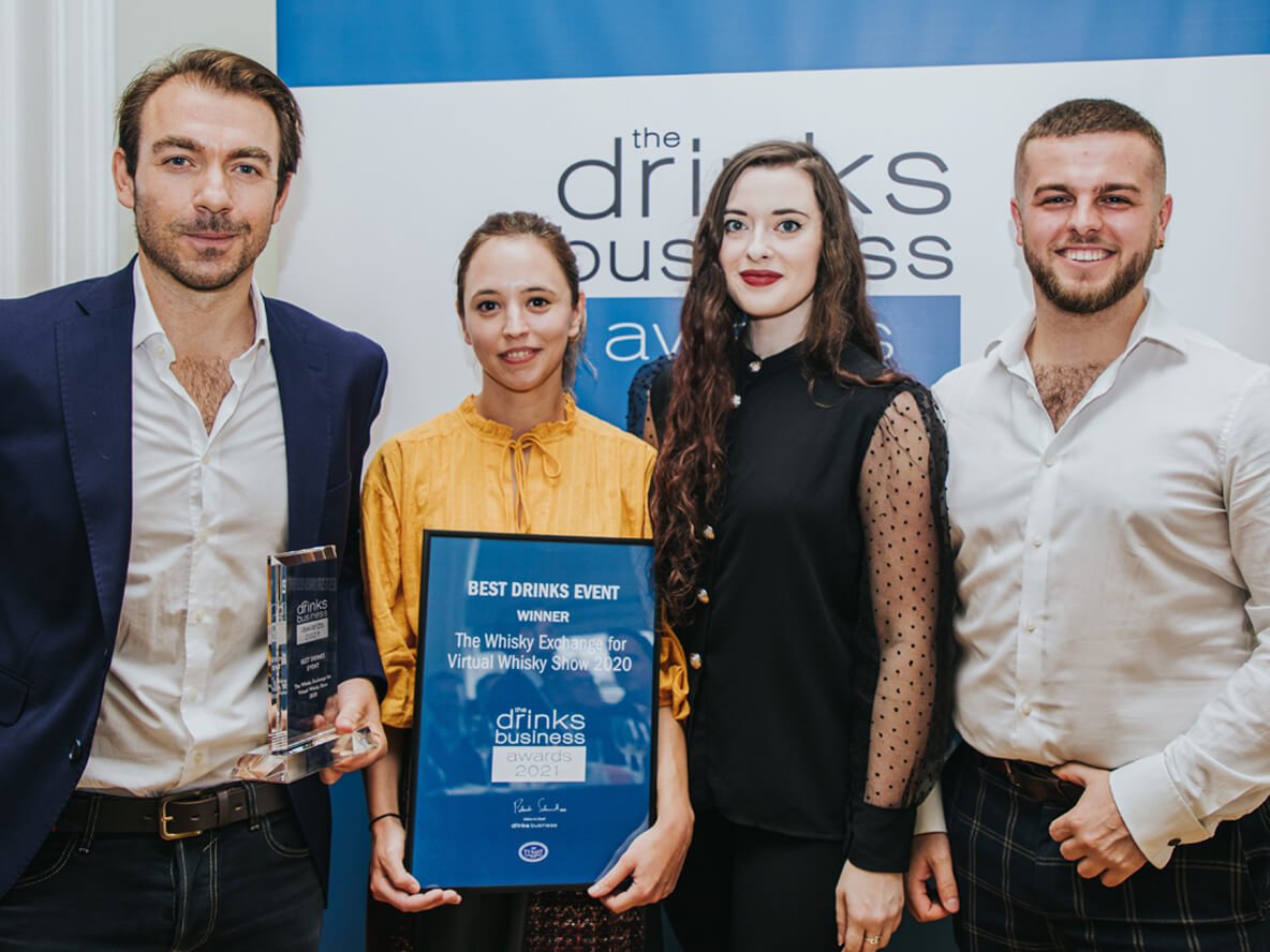 Recent Awards