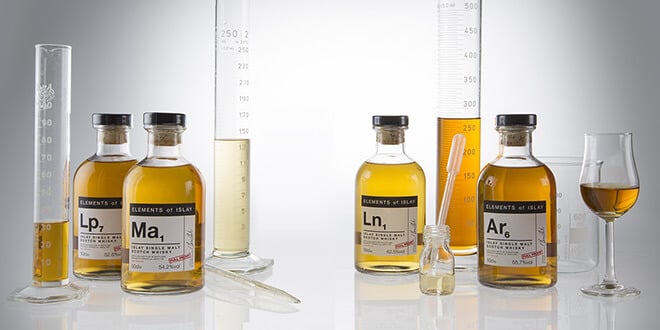 Elements of Islay