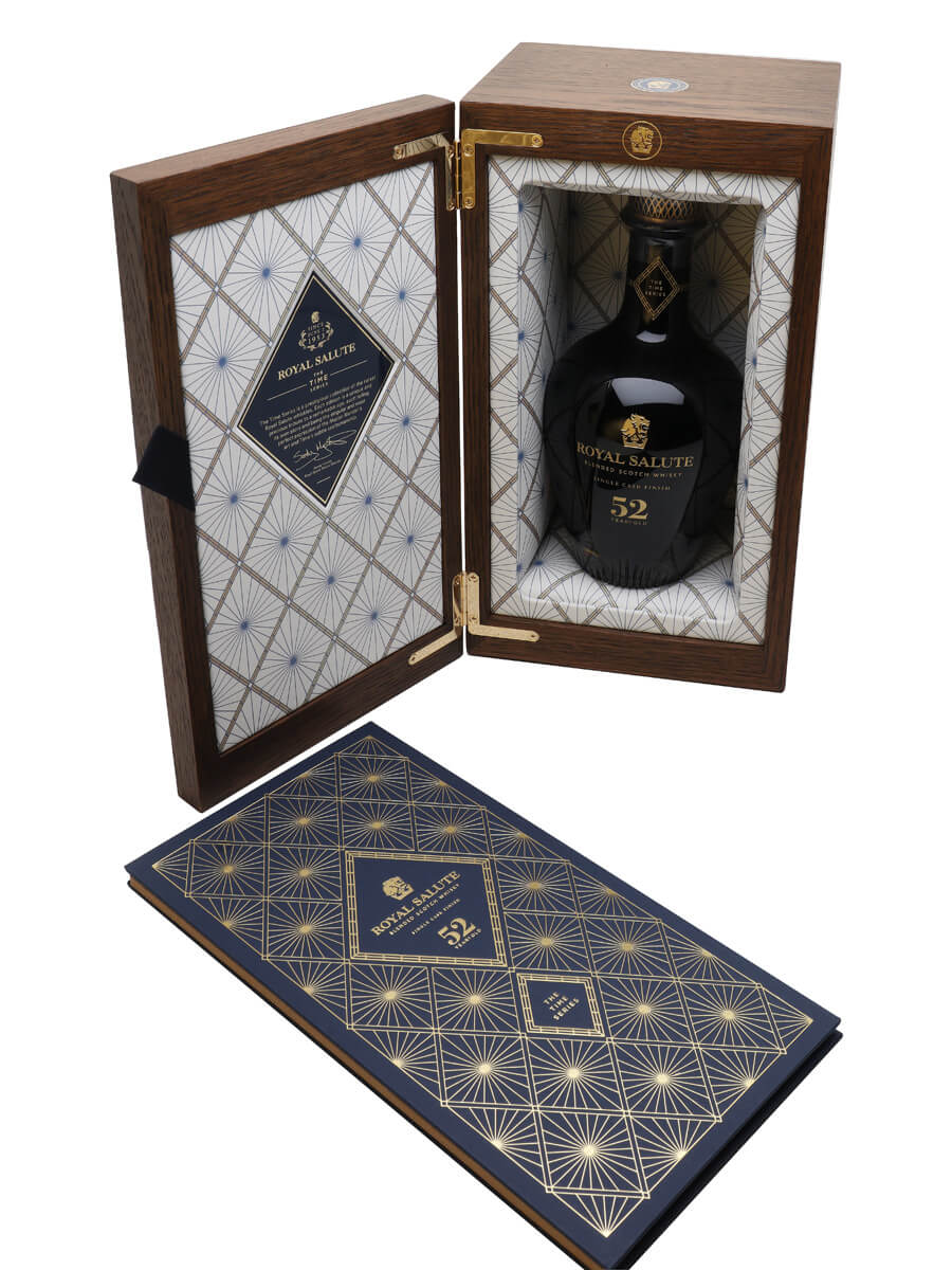 Royal Salute 52 Year Old / Time Series