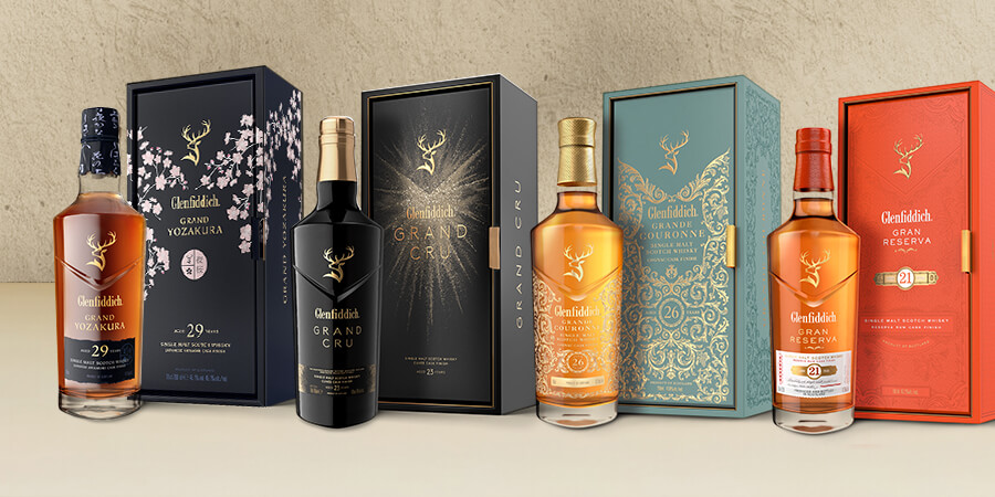 Glenfiddich Grand Series Prize Draw